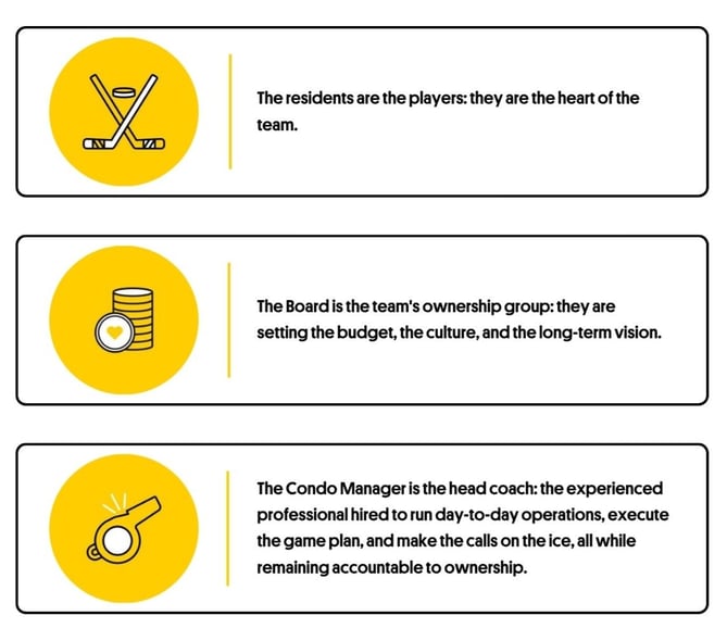 Strata Council Hockey (1)