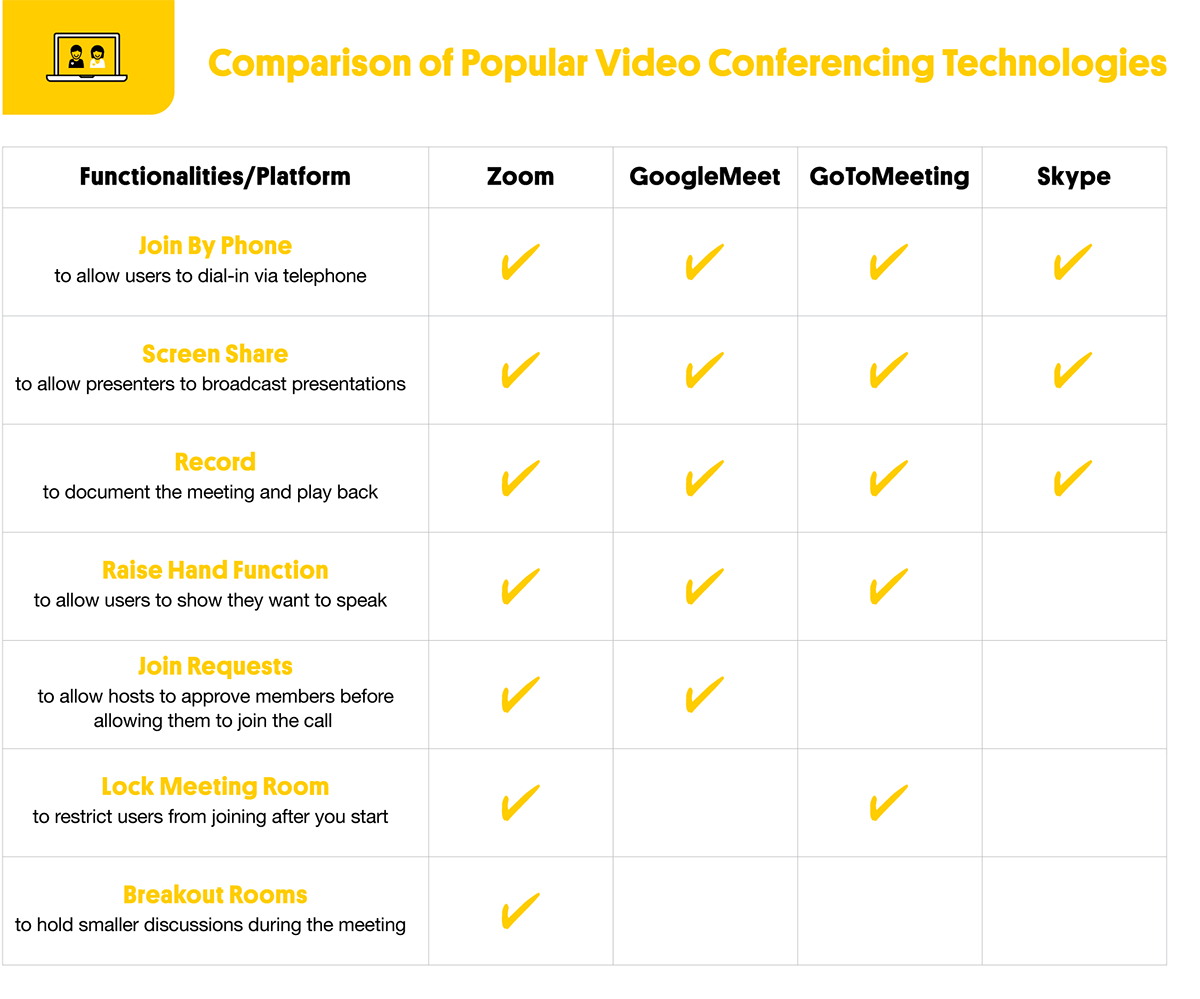 New_Tribe_VideoComparison_Table